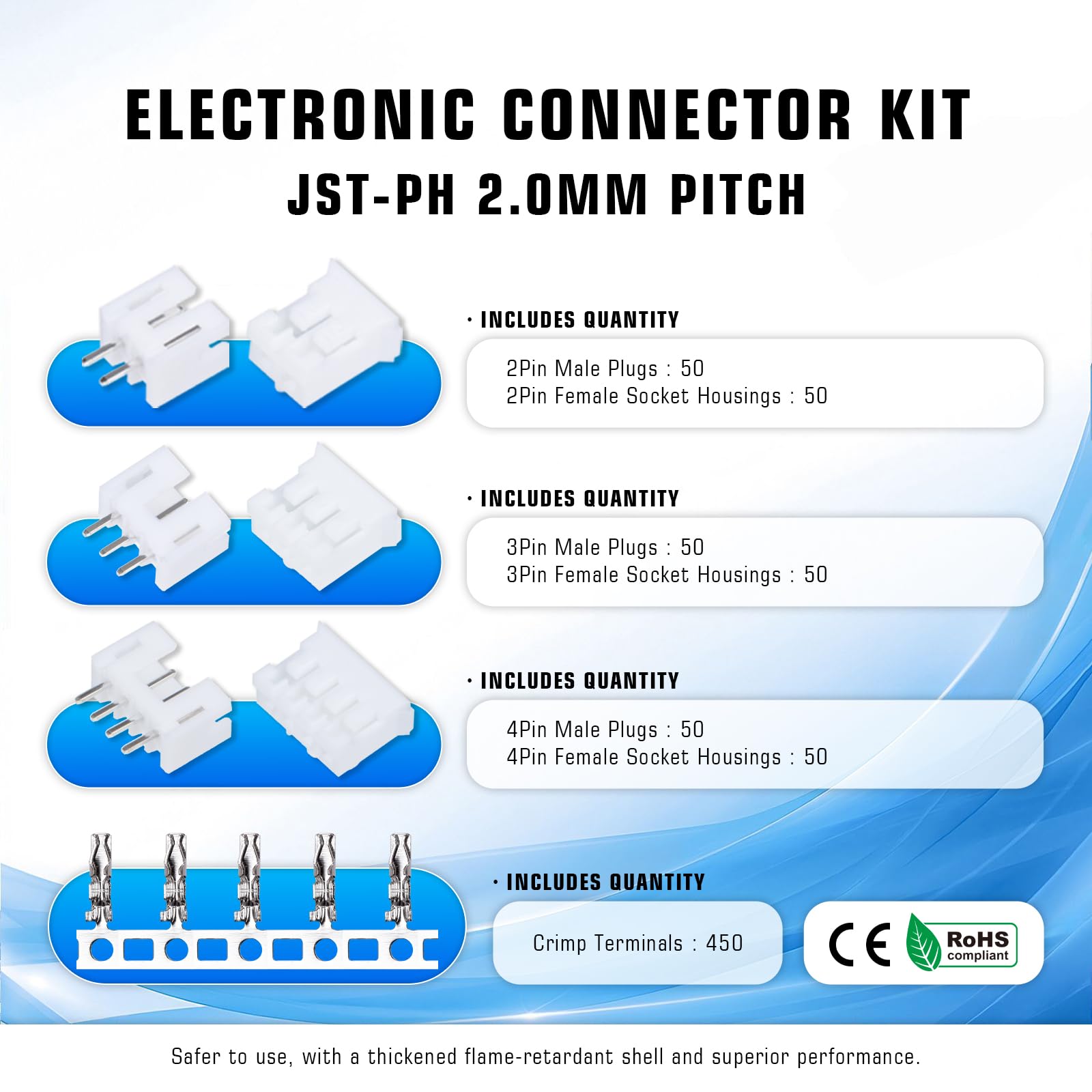 junページ ZX Connector - SMT and PCB Connector